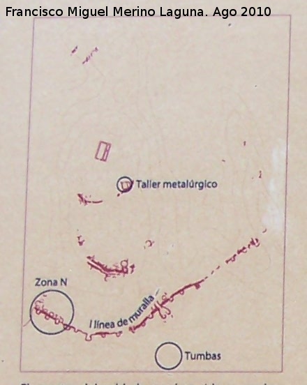 Los Millares. Zona de interpretacin - Los Millares. Zona de interpretacin. Elementos del poblado que han sido recreados