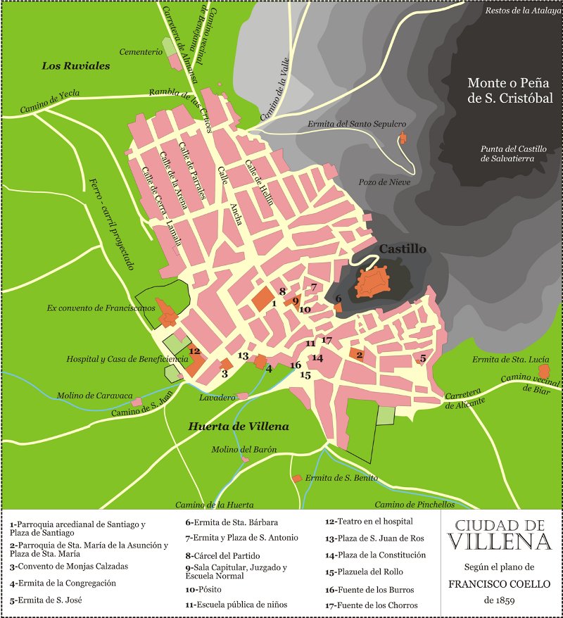 Villena - Villena. Plano 1859