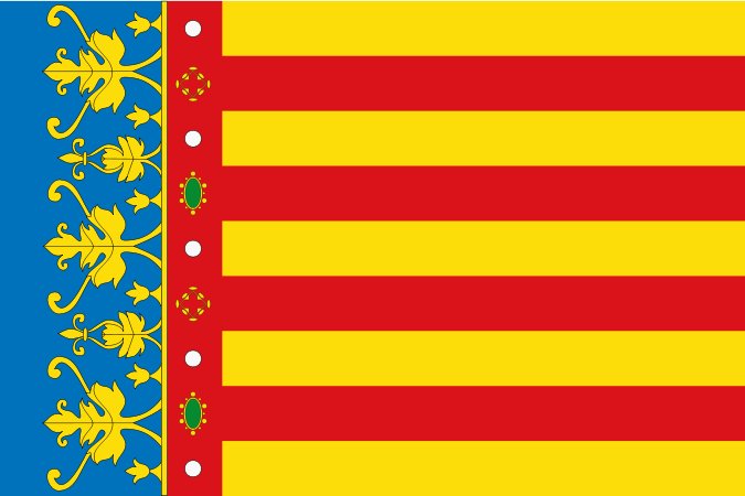 Valencia - Valencia. Bandera