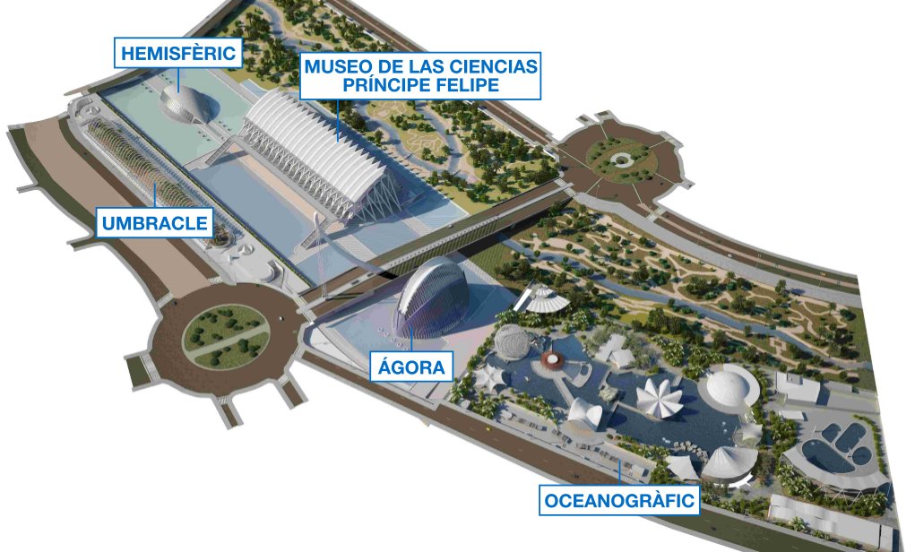 Ciudad de las Artes y las Ciencias - Ciudad de las Artes y las Ciencias. 