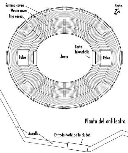 Segbriga. Anfiteatro - Segbriga. Anfiteatro. Plano