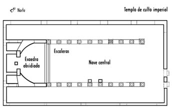 Segbriga. Templo Imperial - Segbriga. Templo Imperial. Plano