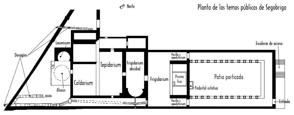 Segbriga. Termas Monumentales - Segbriga. Termas Monumentales. Plano