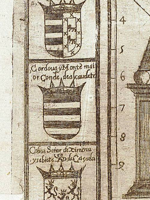 Historia de Alcaudete - Historia de Alcaudete. Mapa 1588