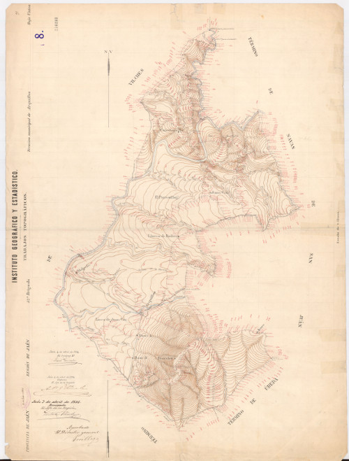 Historia de Arquillos - Historia de Arquillos. Mapa de 1894