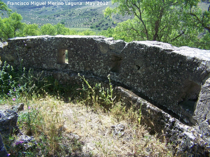 Trincheras de la Guerra Civil - Trincheras de la Guerra Civil. 