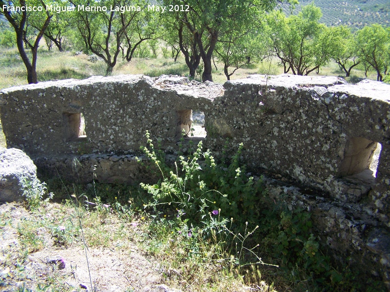 Trincheras de la Guerra Civil - Trincheras de la Guerra Civil. 