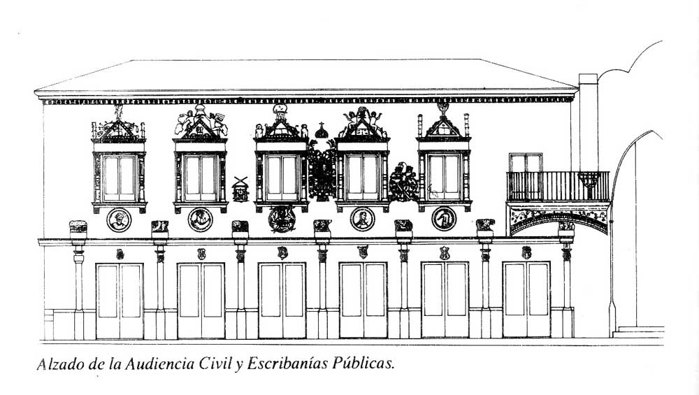 Audiencia Civil y Escribanas - Audiencia Civil y Escribanas. 