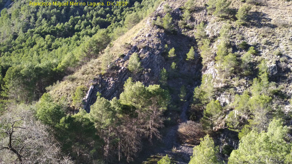 Pliegue de Cuadros - Pliegue de Cuadros. 