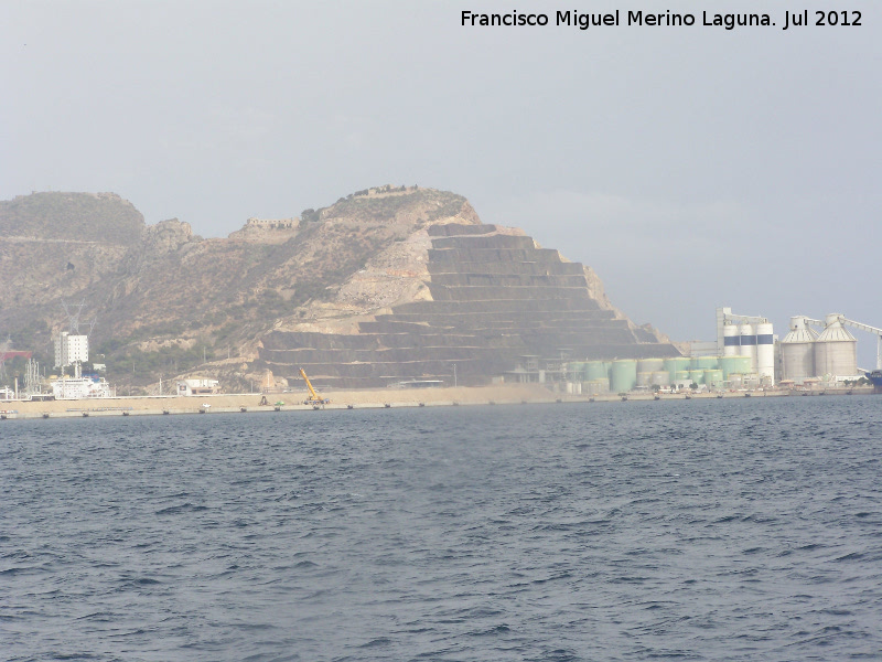 Punta de los Aguilones - Punta de los Aguilones. 