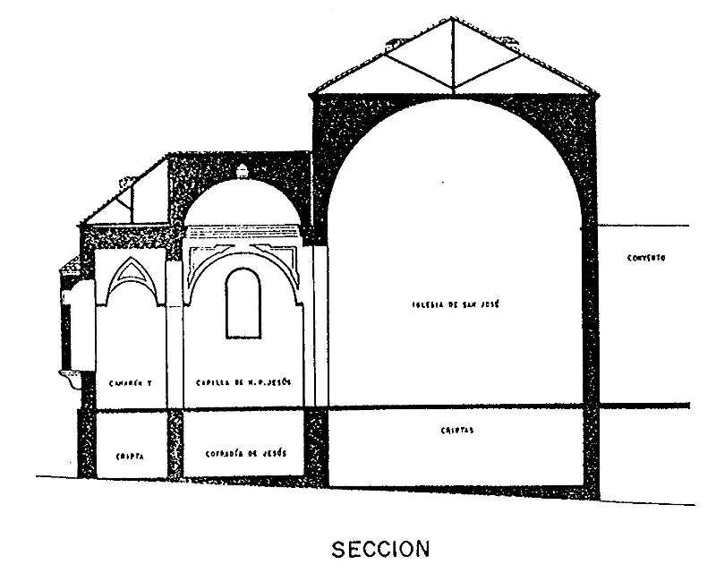 Camarn de Jess - Camarn de Jess. Seccin