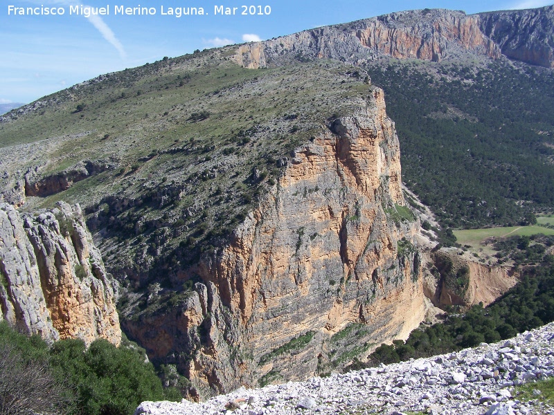 Salto de la Brincola - Salto de la Brincola. 