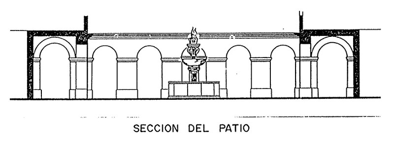 Palacio de la Diputacin - Palacio de la Diputacin. Seccin del patio