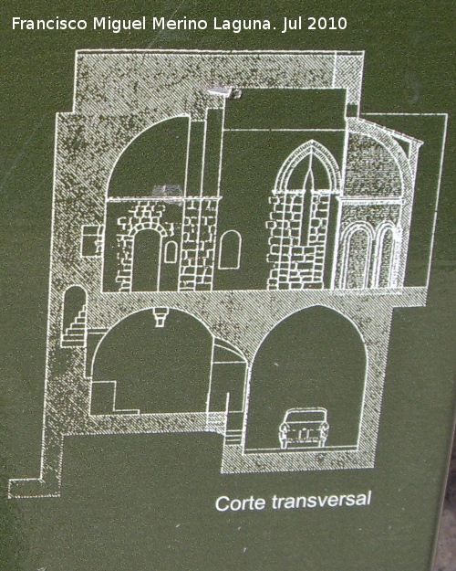 Arco de San Lorenzo - Arco de San Lorenzo. Plano