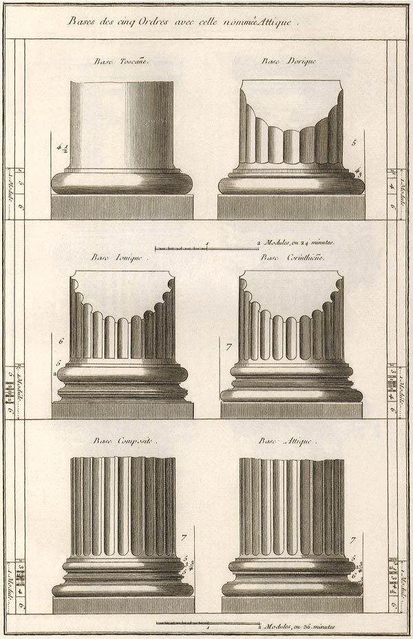 Columna - Columna. Dibujo antiguo