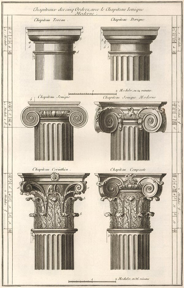 Columna - Columna. Dibujo antiguo