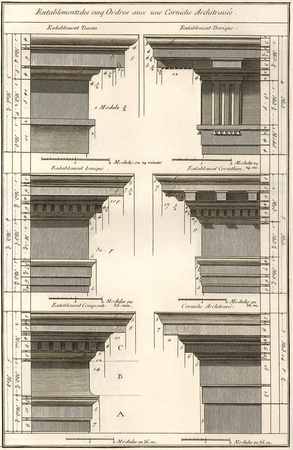 Columna - Columna. Dibujo antiguo