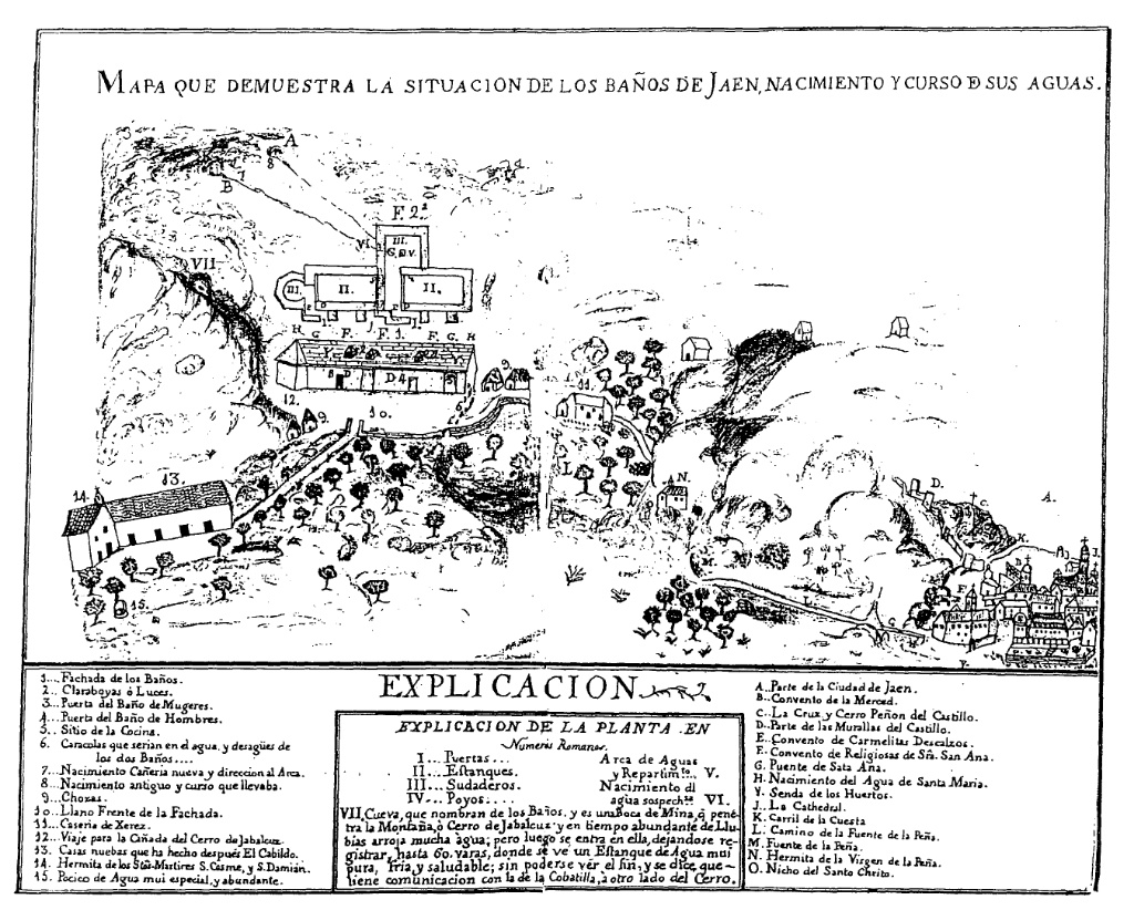 Aldea Jabalcuz - Aldea Jabalcuz. Plano de situacin del balneario (Serafn de Alczar, finales del siglo XVIII)