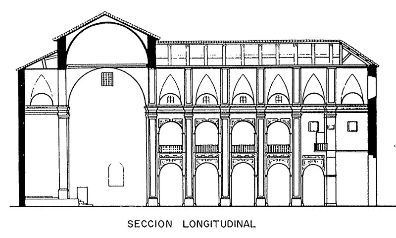 Convento de La Merced - Convento de La Merced. Seccin