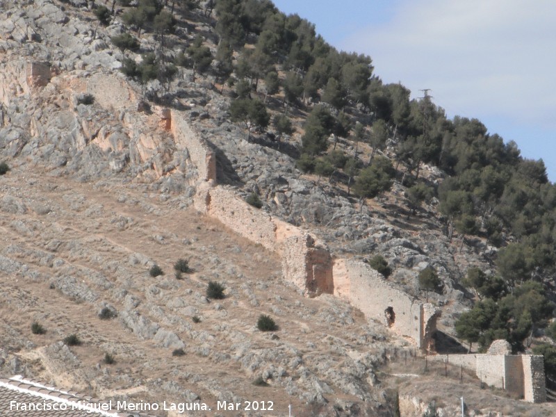 Muralla de Jan - Muralla de Jan. Muralla Sur