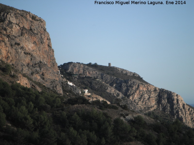 Cerro Gordo - Cerro Gordo. 