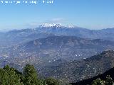 Jabalcuz. Vistas