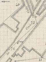 Cruz de Piedra. Plano topogrfico de 1894