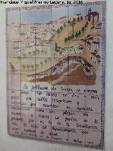 Historia de Torrox. Azulejos de la Calle Alta