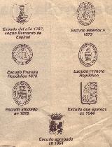 Historia de Villanueva del Arzobispo. Evolucin del escudo oficial