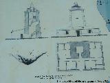Faro de Santa Pola. Plano de 1878
