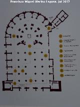 Catedral de Granada. Plano