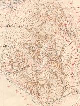 Loma de los Donceles. Mapa de 1894